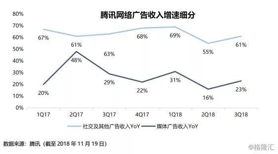 美国的税收与gdp增速_中国税负 中国税负远低全球平均值 为什么感受相反 第3页 聚焦财经(3)