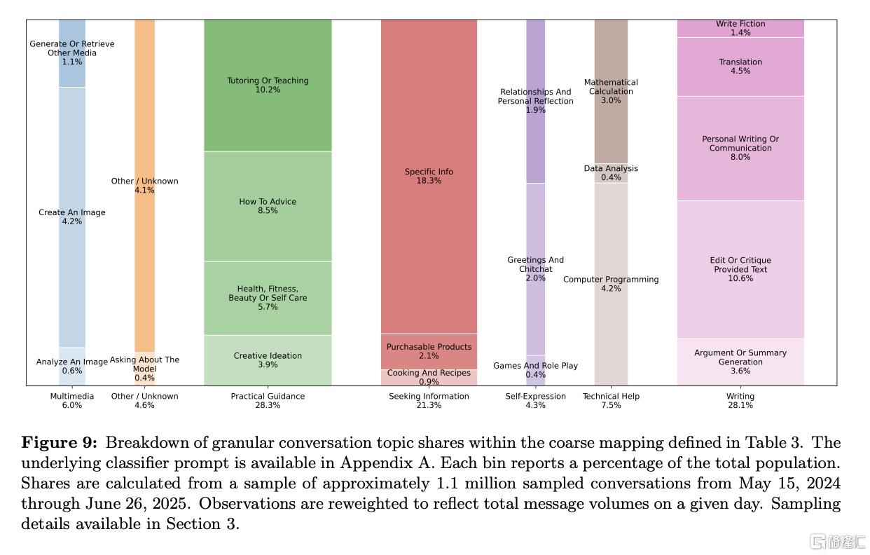 此图片的 alt 属性为空；文件名为 640-22.png