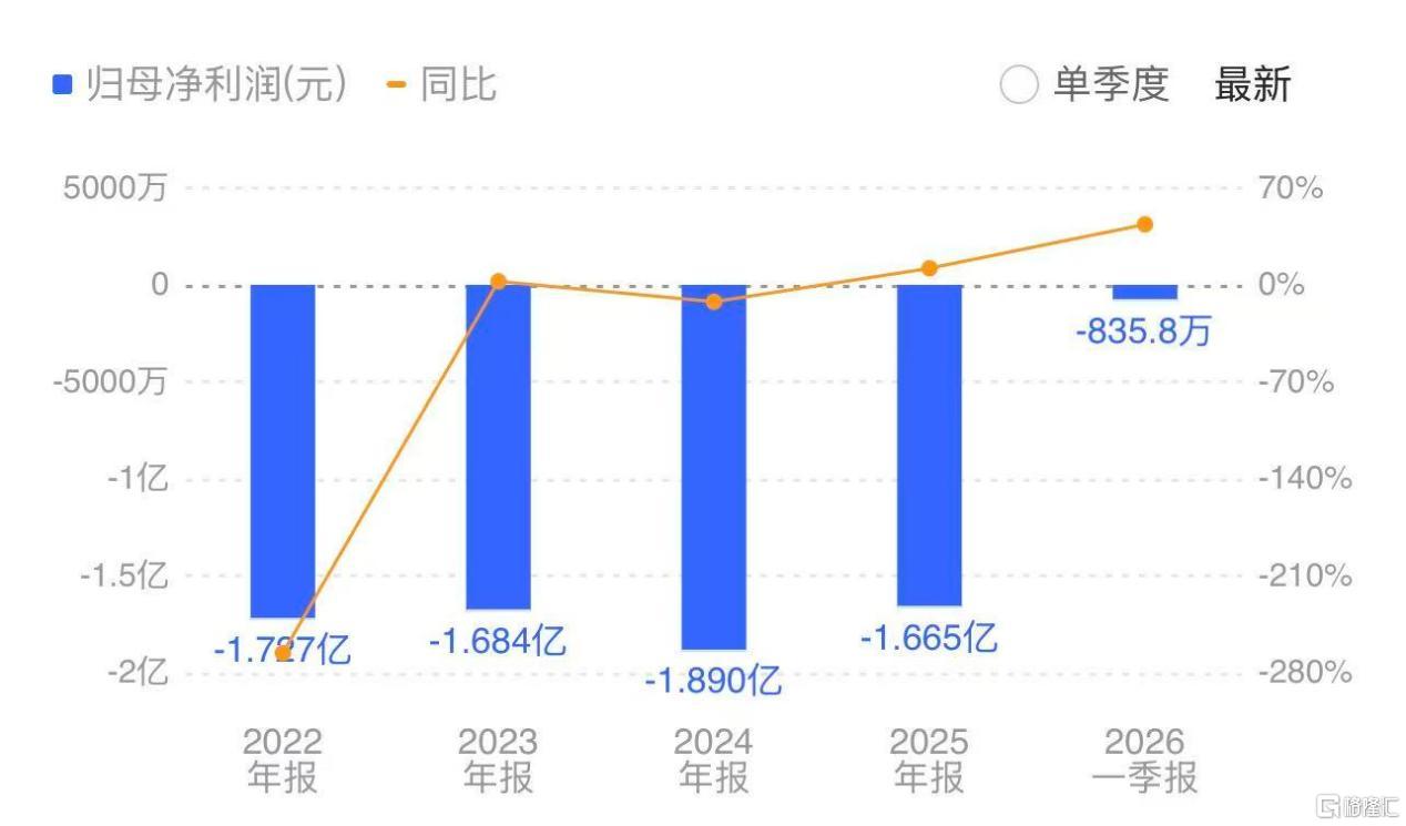 摘帽难掩周期寒意5.jpg