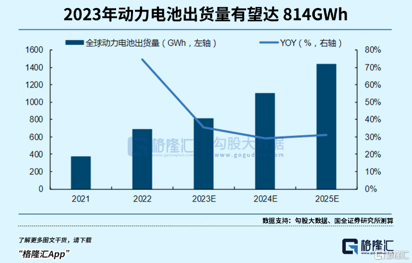 大幕已经拉开