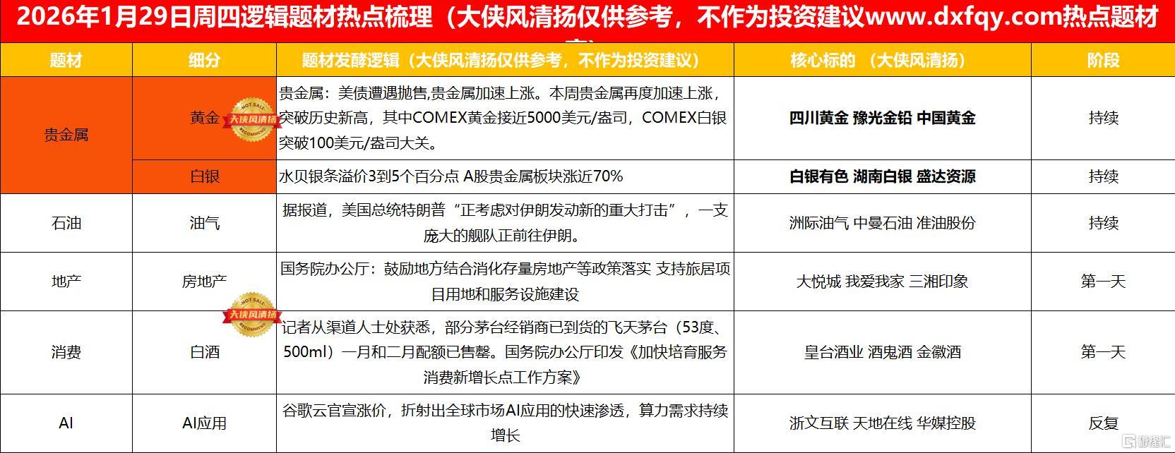 搜狗高速浏览器截图20260129225947.jpg