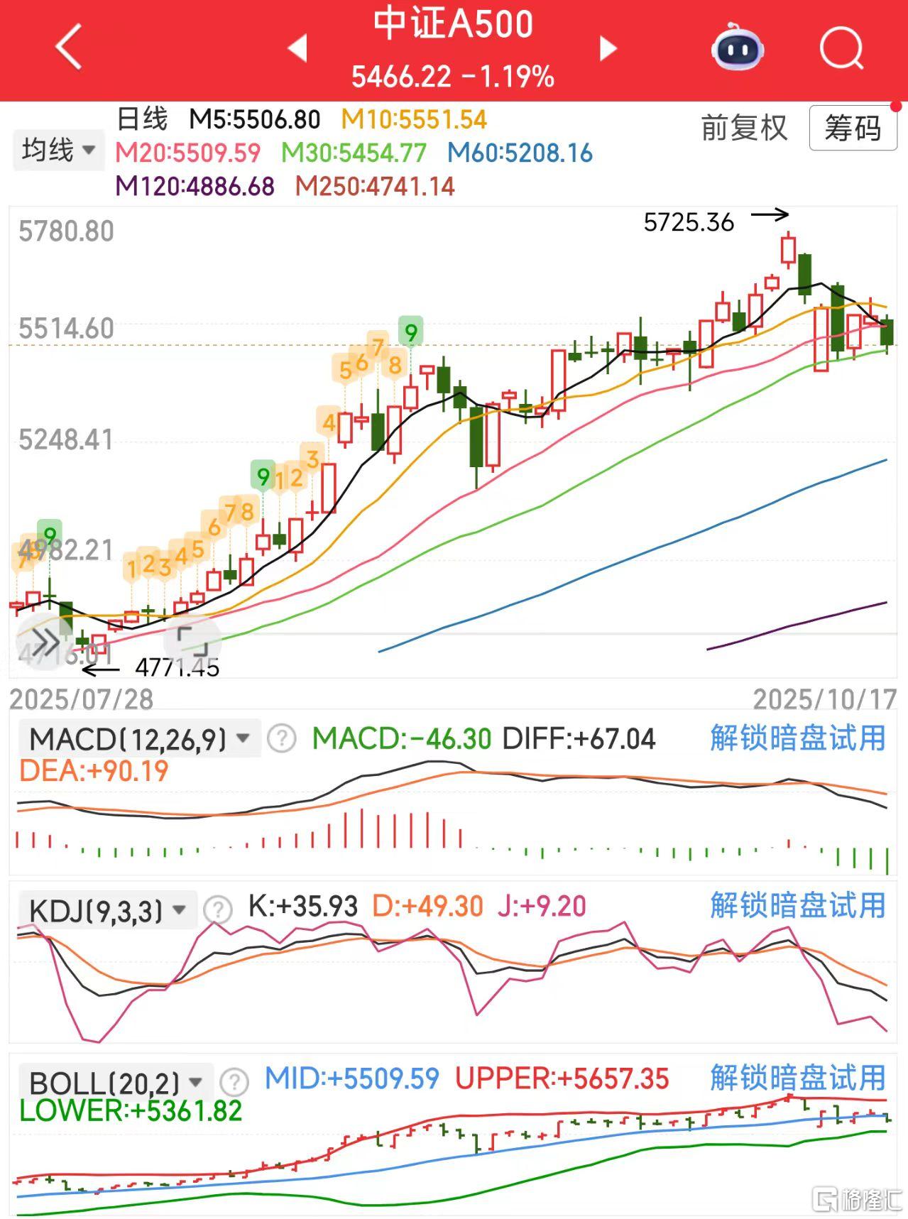微信图片_20251017124653_607_11中证.jpg