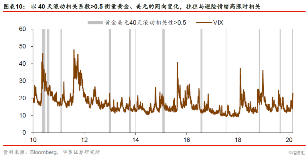 实际gdp计算公式_楼梯踏步计算公式图解(2)