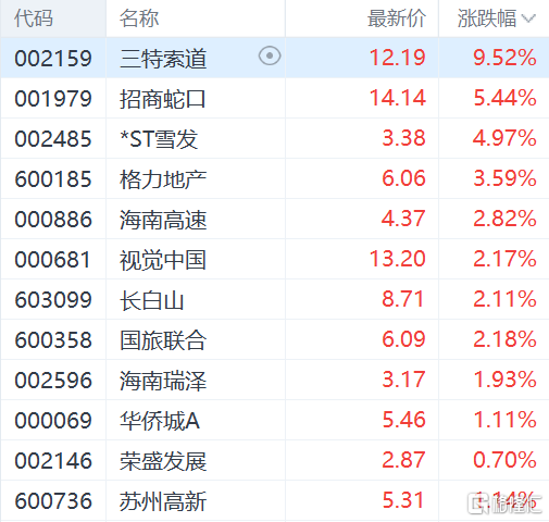 快讯图片