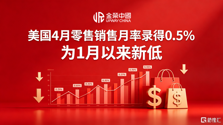 美国零售销售数据封面图设计 (1).png