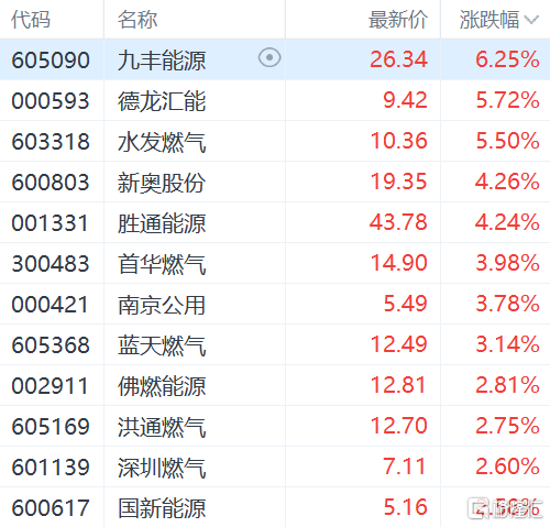 快讯图片