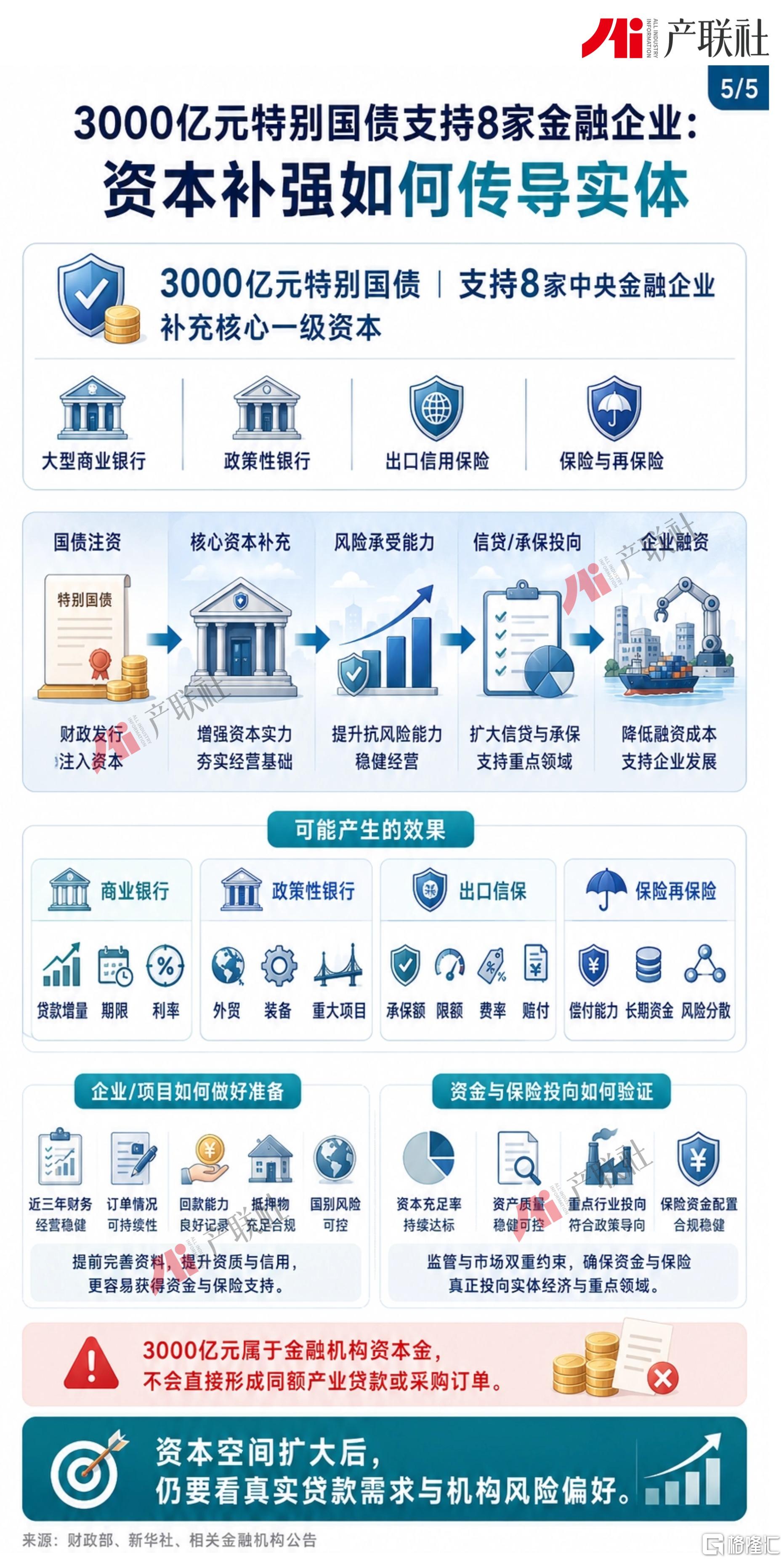 0907图5.jpg