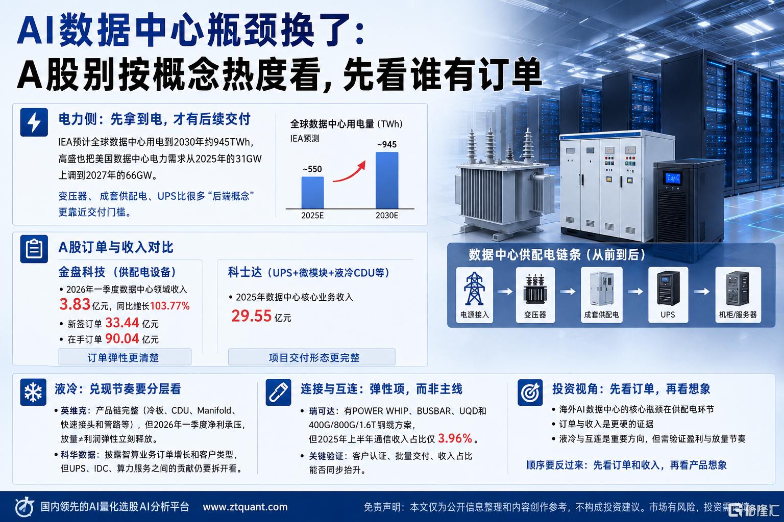 数据中心.png