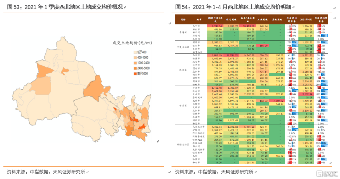 2021年播州区第一季度gdp_佛山第3 广东21市一季度GDP全出炉(3)