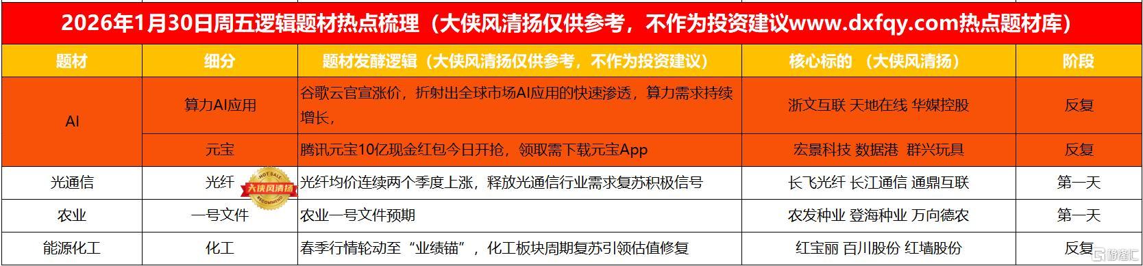 搜狗高速浏览器截图20260201132618.jpg
