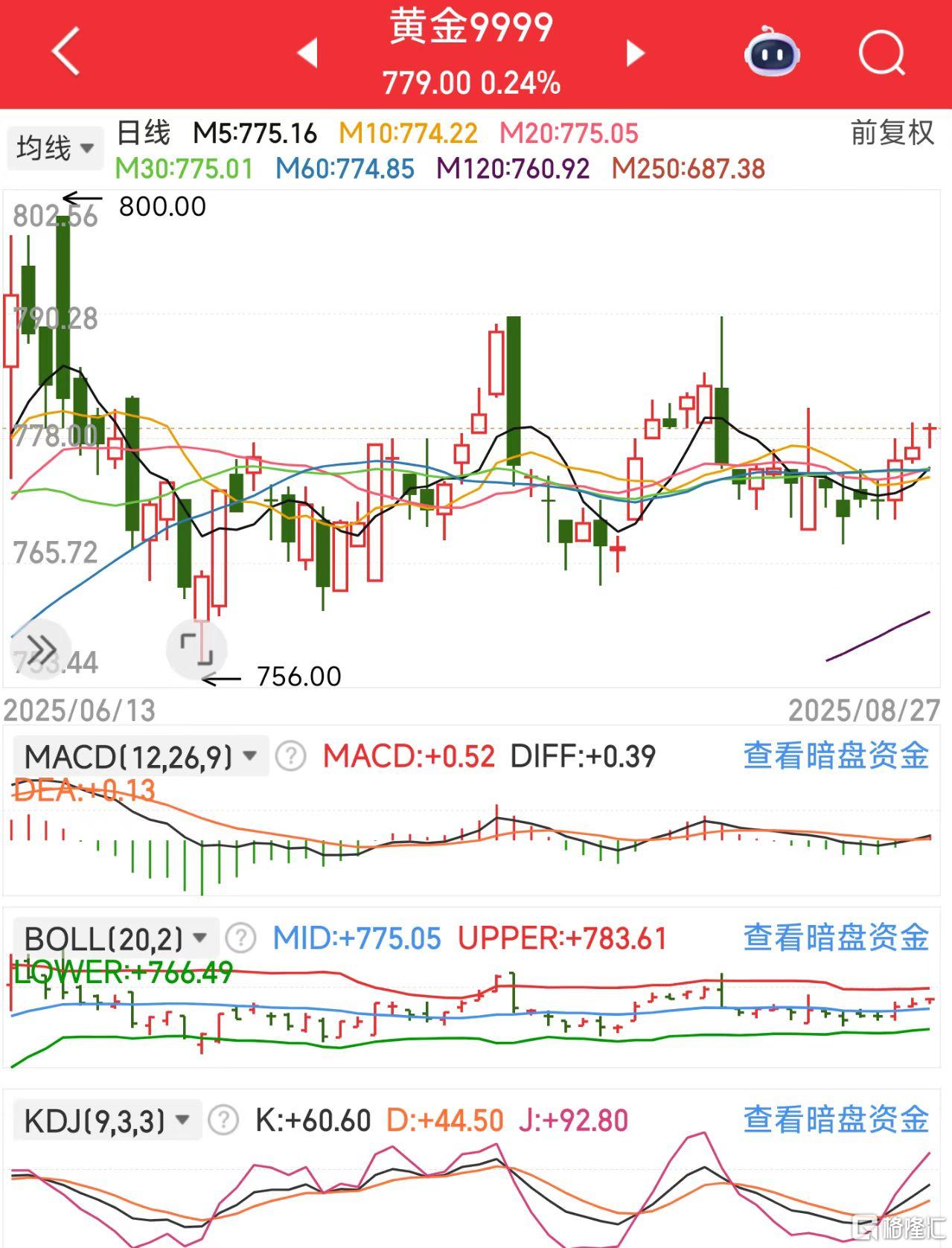 微信图片_20250827122009_285_11黄金.jpg
