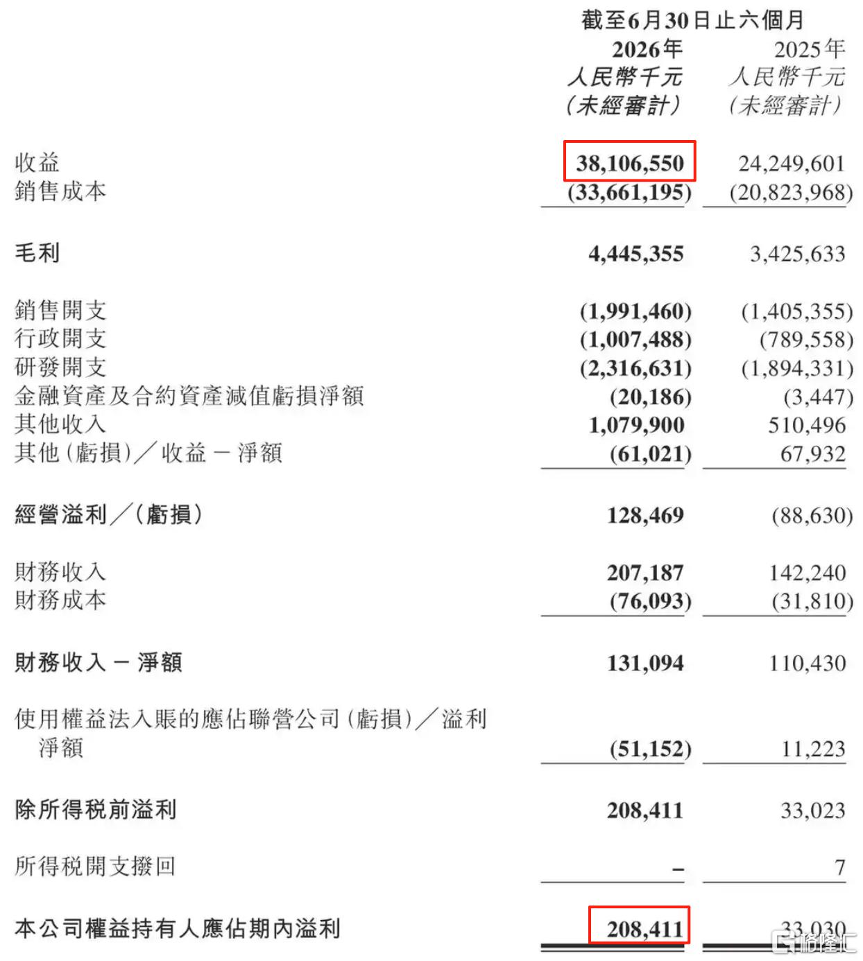 零跑H1.png