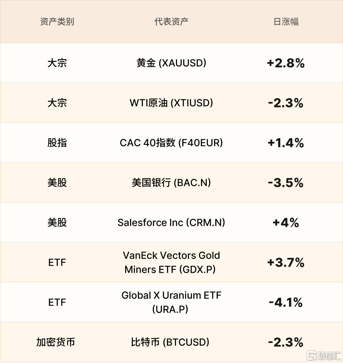 美股行情简报-CN-10.16.png