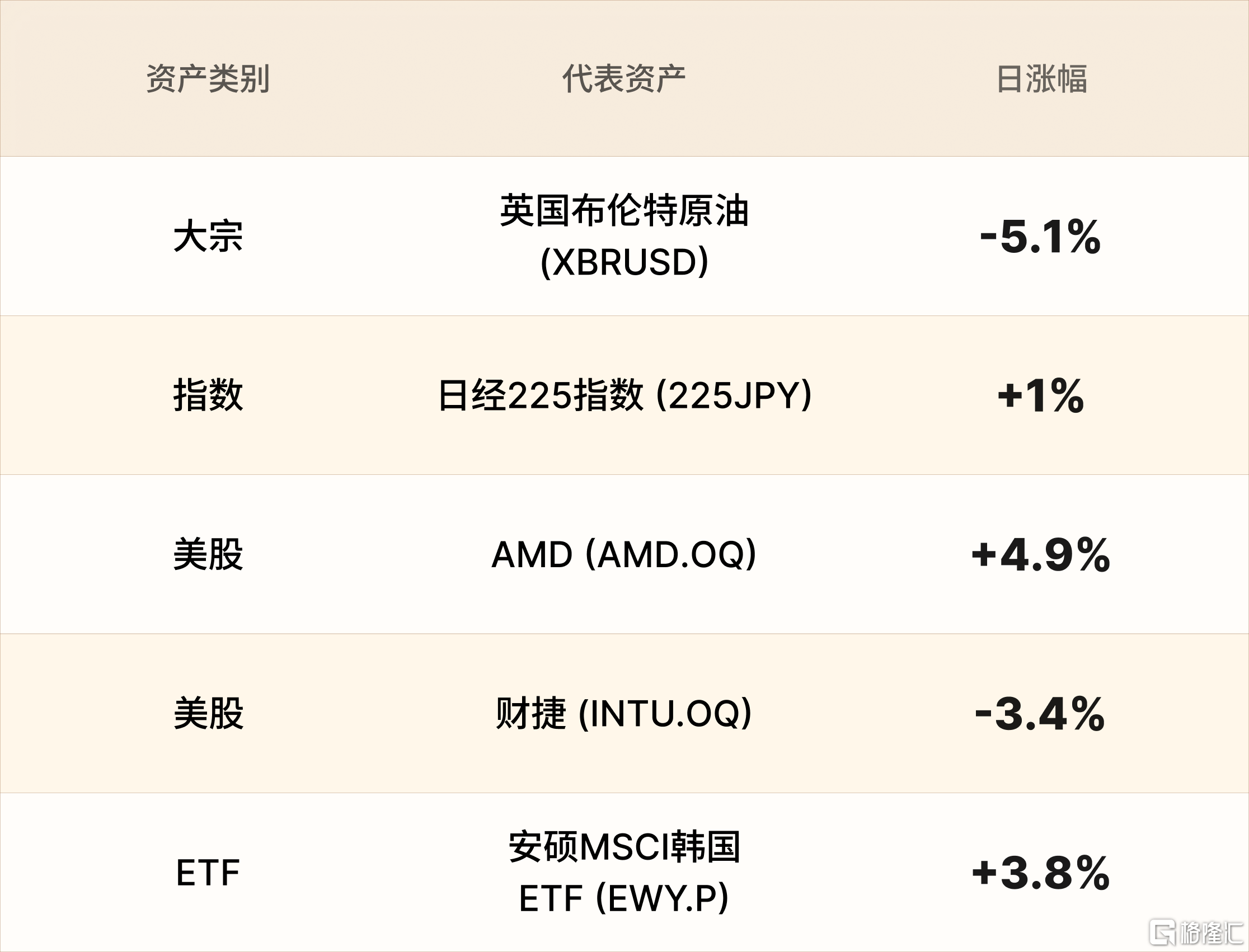 美股行情简报-CN-8.25.png