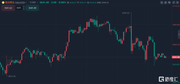 wechat_2025-09-19_070806_565.png