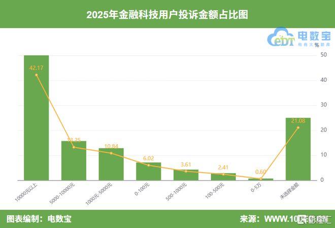 69d04f50d686c089ce8a594ab41d075e__url=http%3A%2F%2Fdingyue.ws.126.net%2F2026%2F0309%2F3e61d0e4j00tbme1f0023d000ml00fcm.jpg&thumbnail=660x2147483647&quality=80&type=jpg.jpg