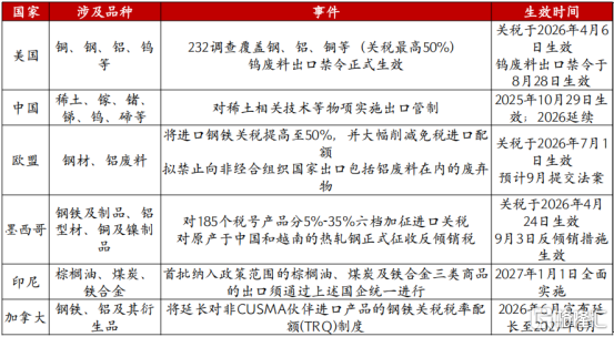 1fbc368e7b72da9eb00b692eb2345e9f_3C0292557D20E04204580036631E3831_w553h304.png