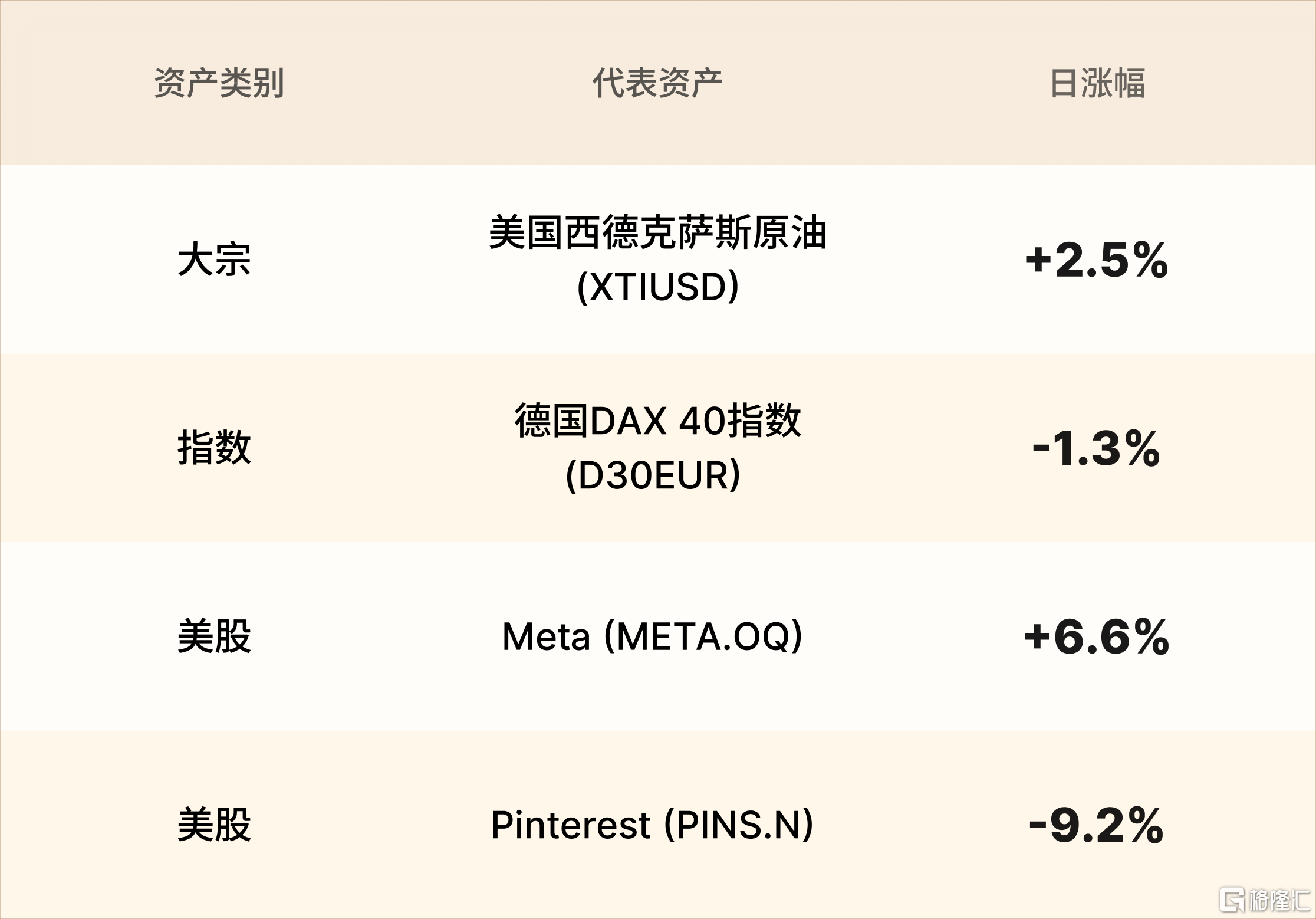 美股行情简报-CN-9.8 2.png