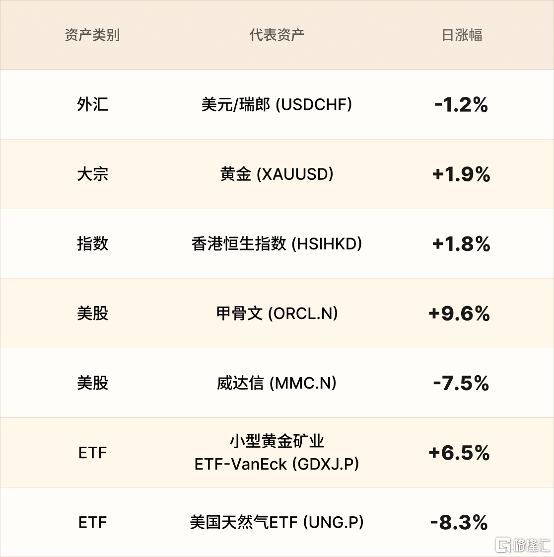 美股行情简报-CN-2.9.png