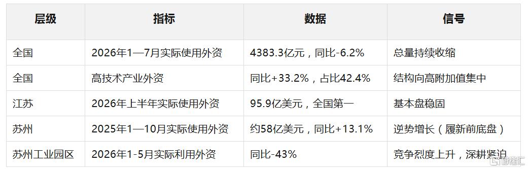 9.7苏州表4.png