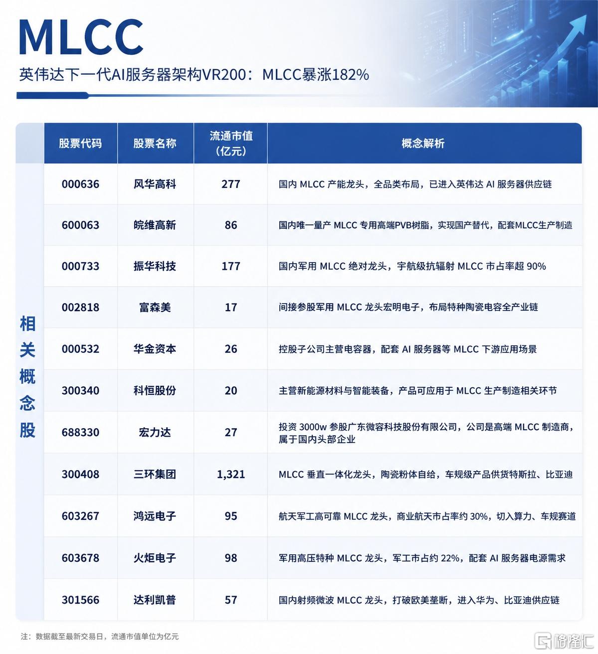 MLCC.jpg