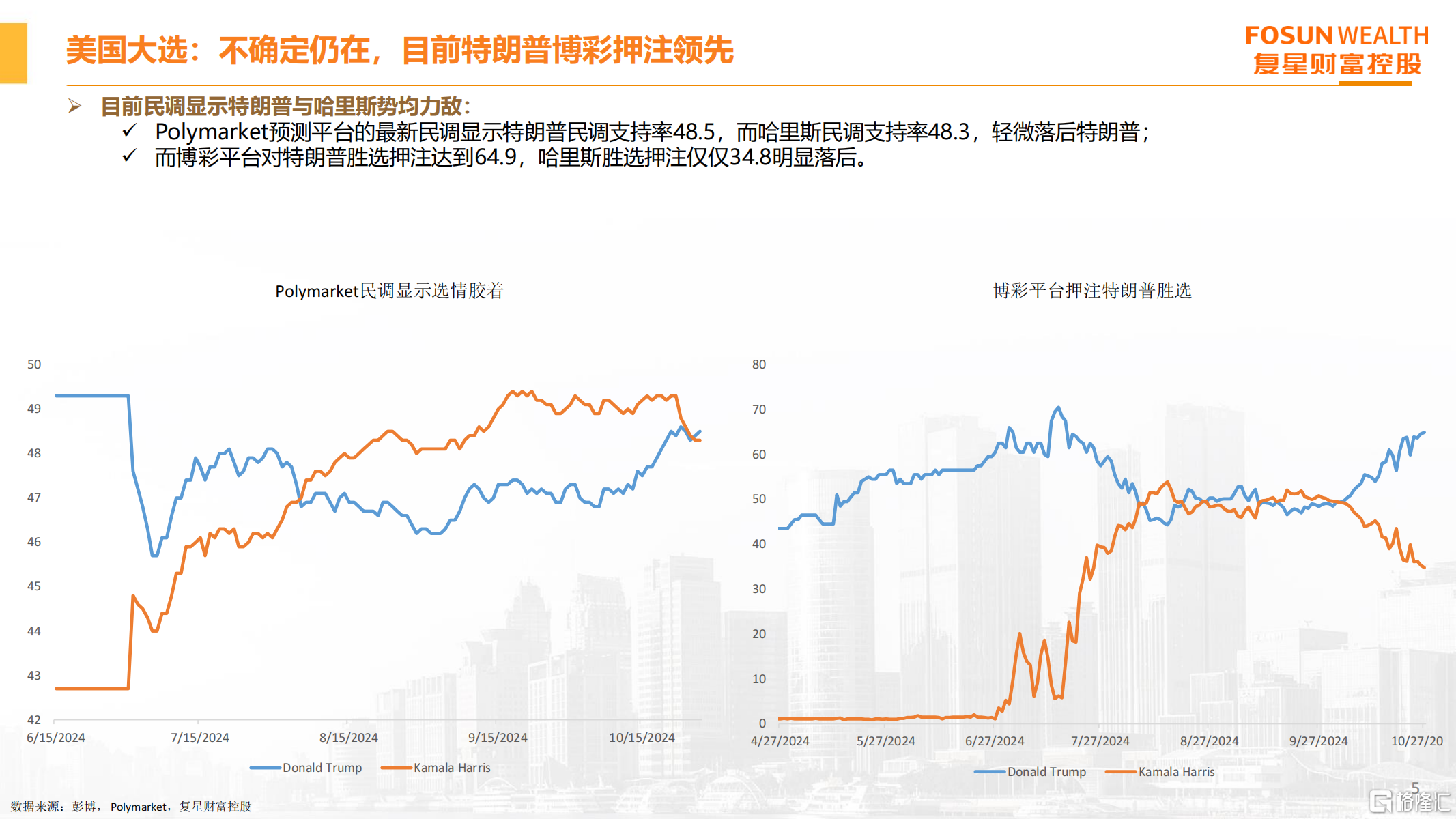 财富管理月度前瞻 2024年11月_04.png