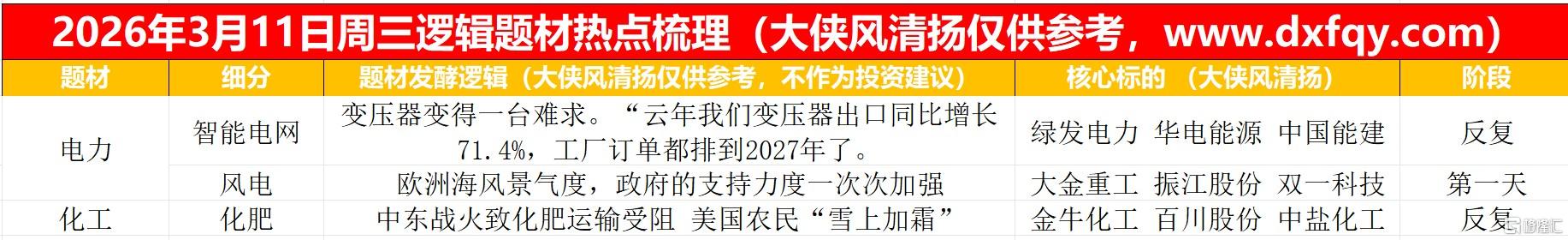 搜狗高速浏览器截图20260312221512.jpg