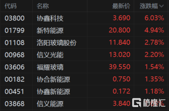 快讯图片