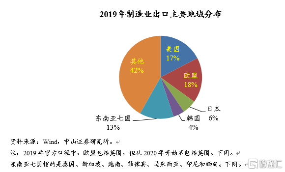 李湛疫情如何影响中国外贸产业链