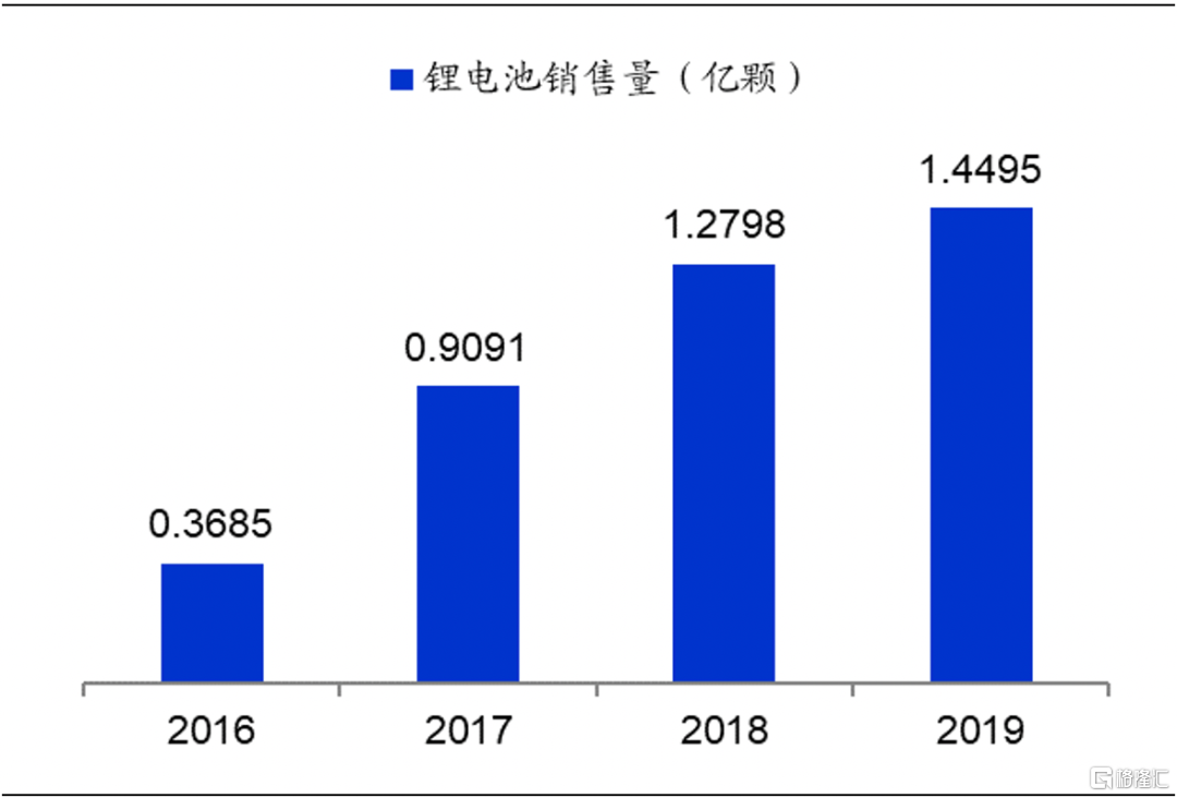002245澳洋顺昌股票行情的简单介绍