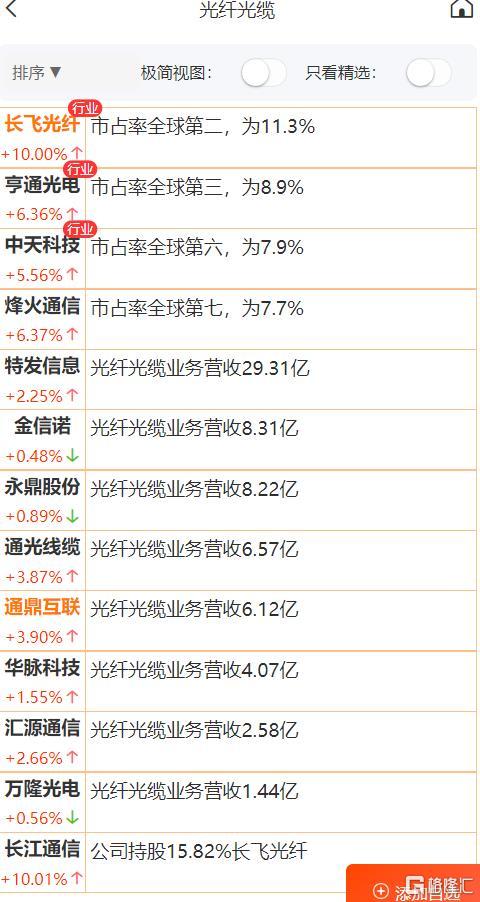 光纤光缆11.jpg