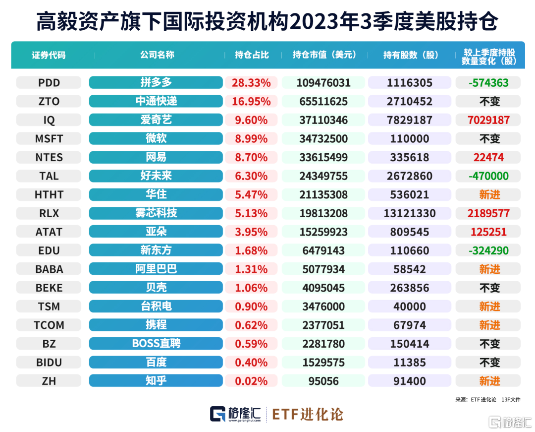 全球最激进的散户盯上A股了！
