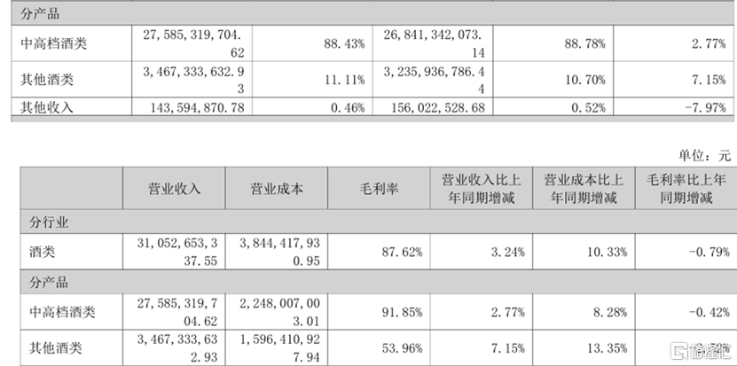 泸州老窖2.png