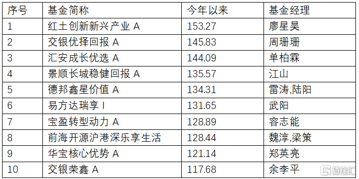 图20.png