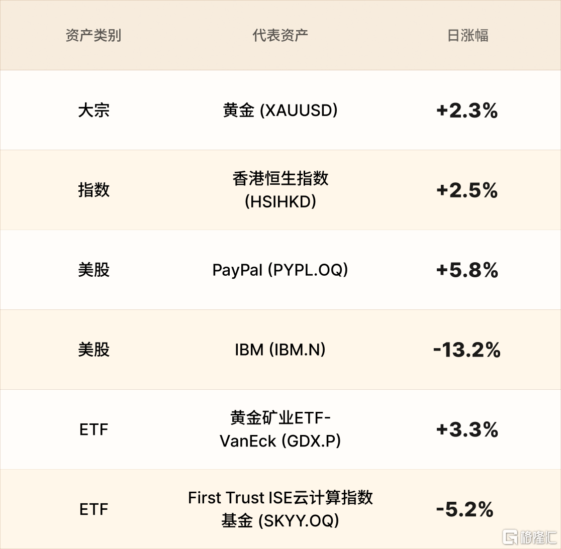 美股行情简报-CN-2.23.png