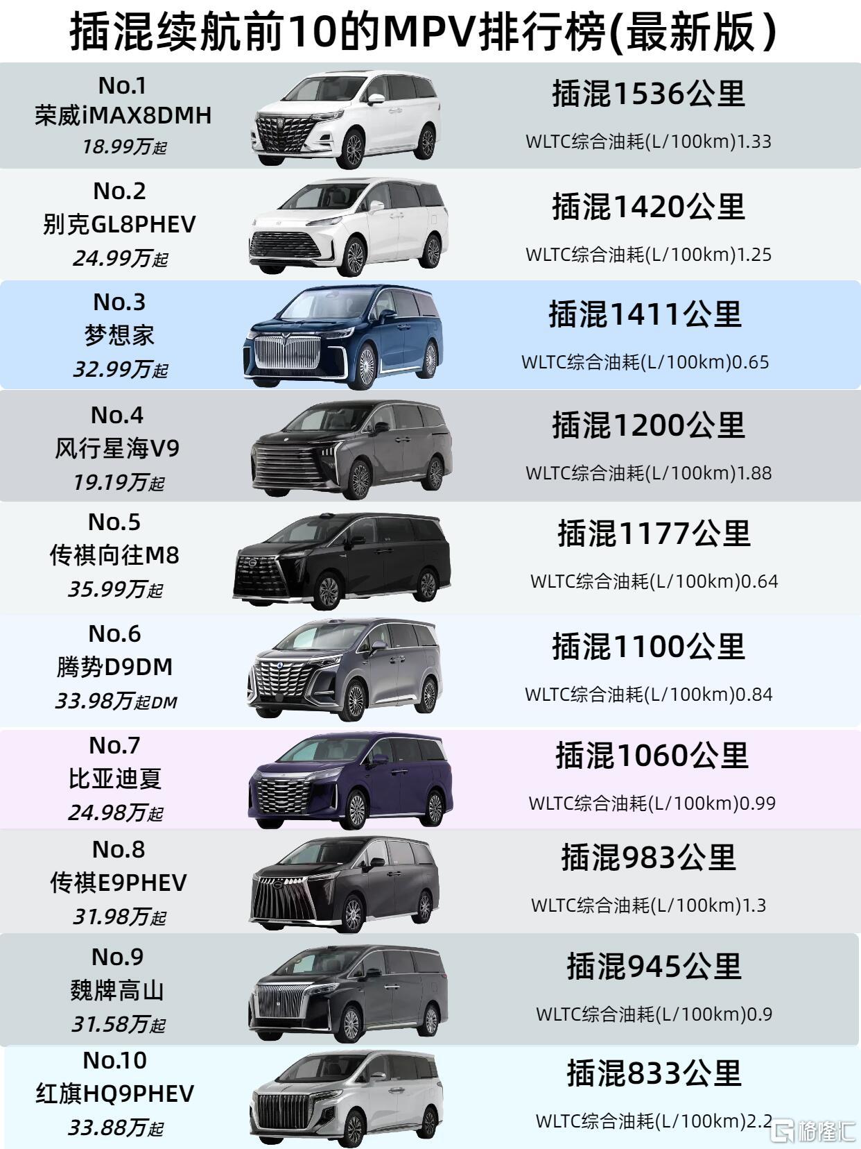 插混续航10.jpg