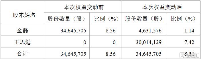 长春高新1.jpg