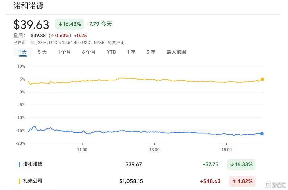 wb粉丝业务平台，24小时服务，你值得拥有吗？