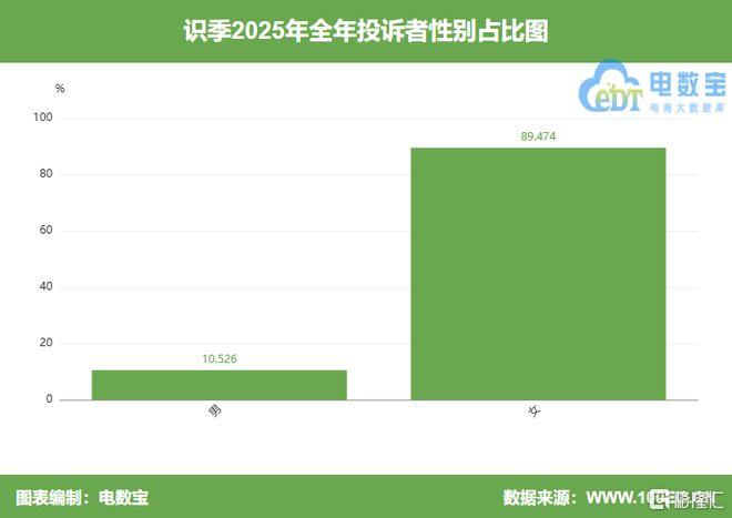 a1fb176f55c778e6aa0564e33fc5cb64__url=http%3A%2F%2Fdingyue.ws.126.net%2F2026%2F0311%2Fd77a75eej00tbq5v20017d000m200flm.jpg&thumbnail=660x2147483647&quality=80&type=jpg.jpg