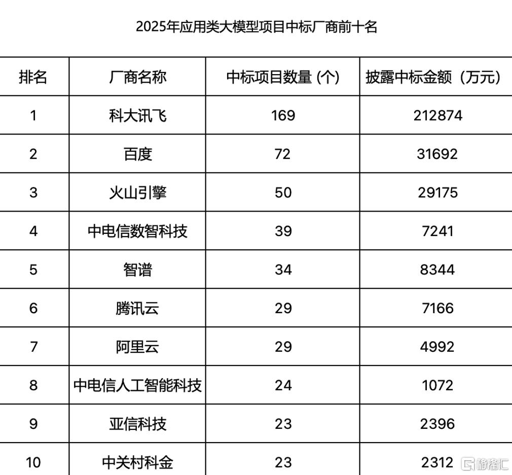 此图片的 alt 属性为空；文件名为 image005-2.png