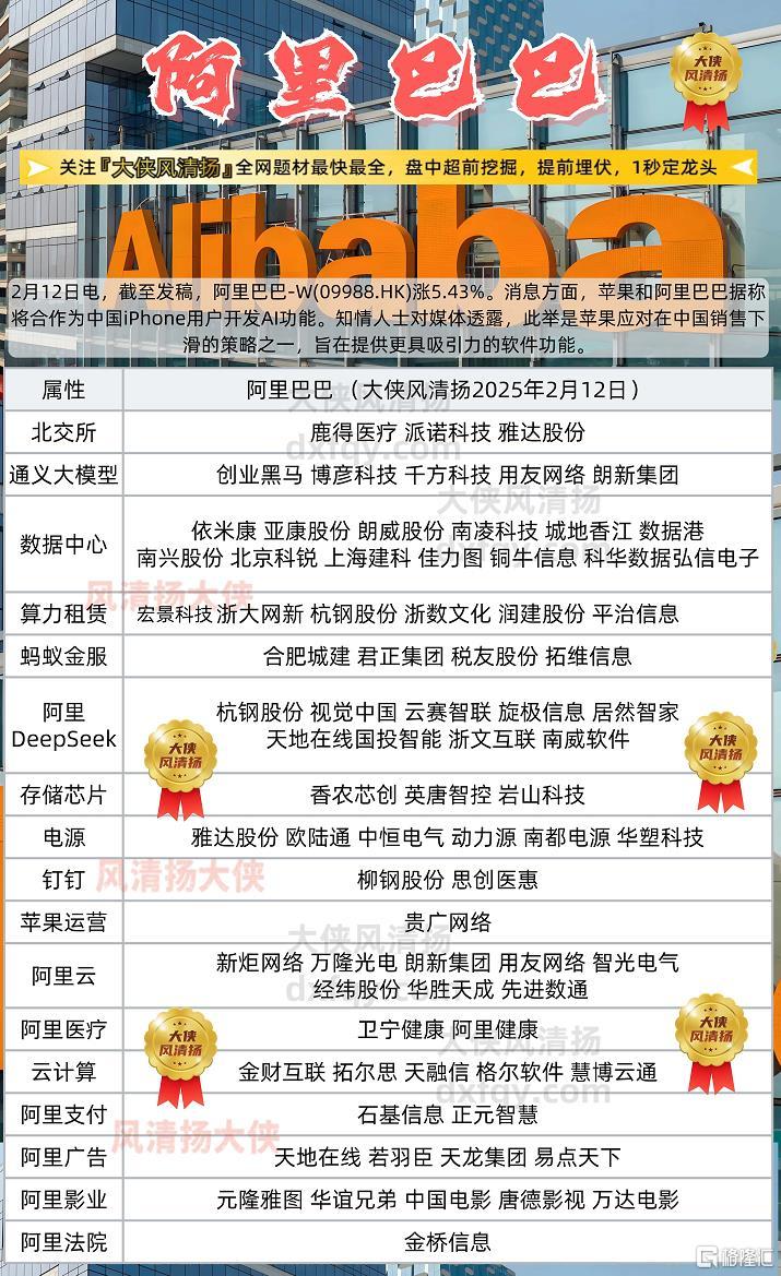 阿里巴巴最全2121.jpg