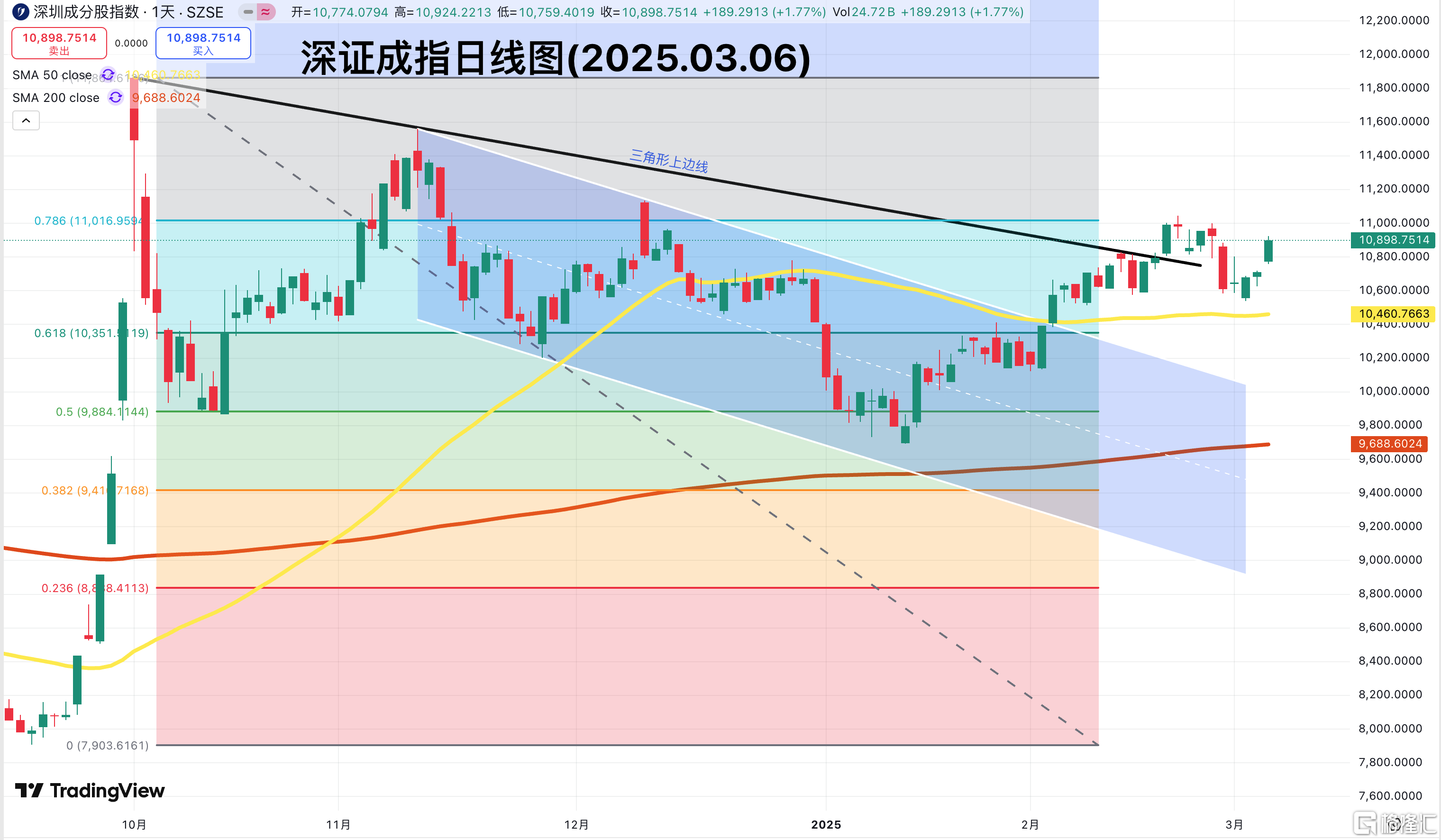 截屏2025-03-06 10.38.33.png
