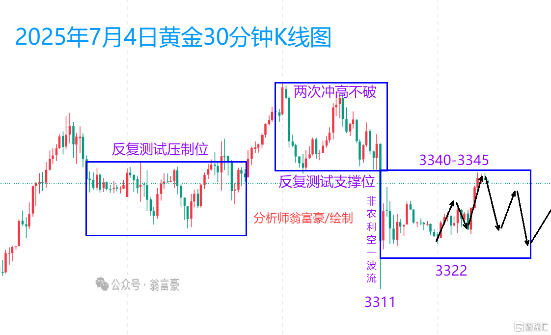 7.4午间水印.png