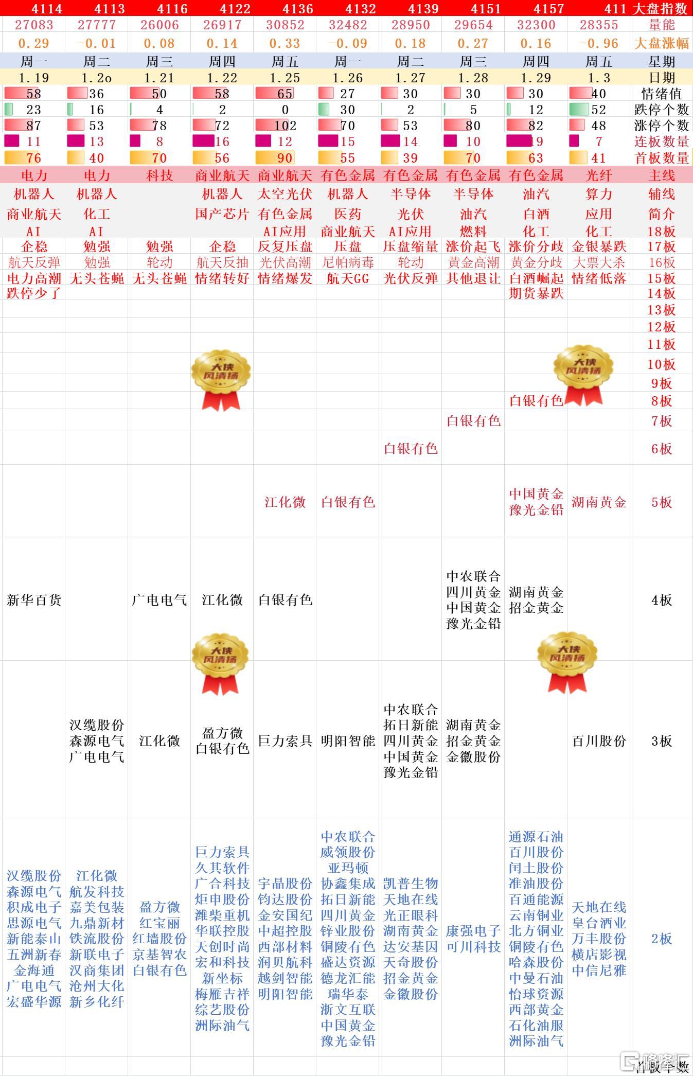 搜狗高速浏览器截图20260201131454.jpg