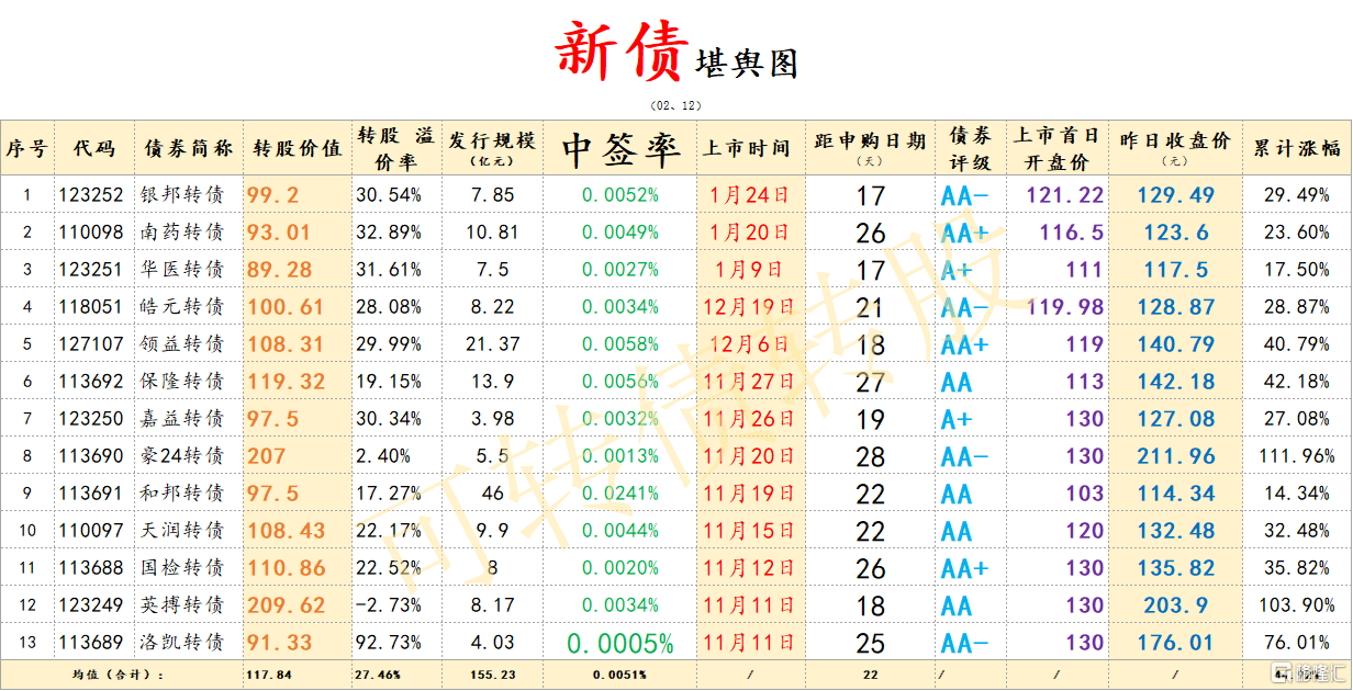 企业微信截图_17393489586437.png