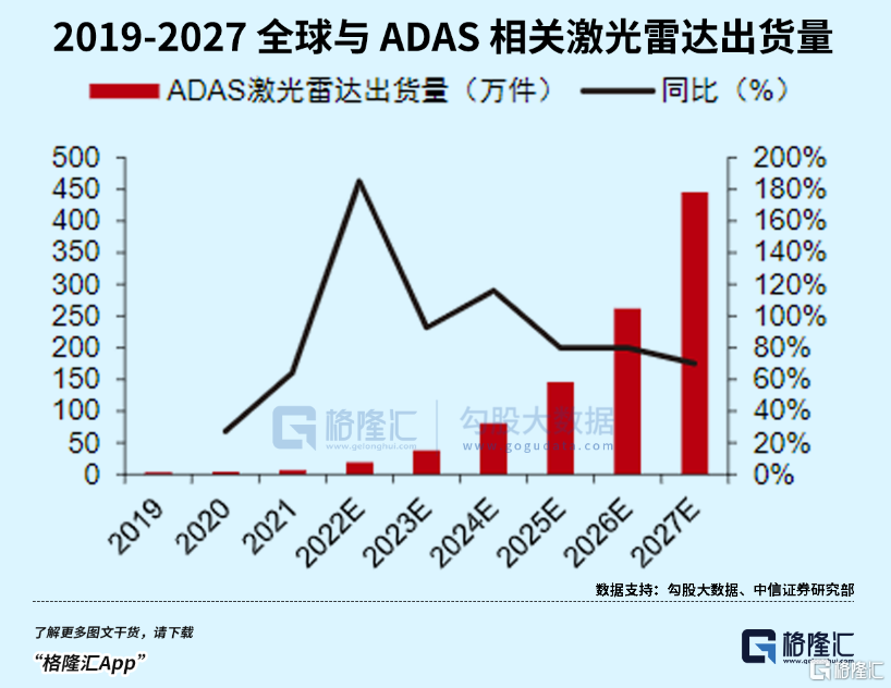 大幕已经拉开2