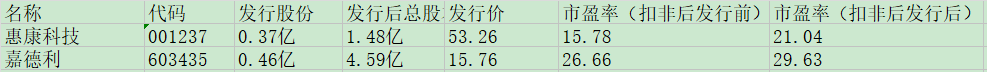 基本情况.jpg