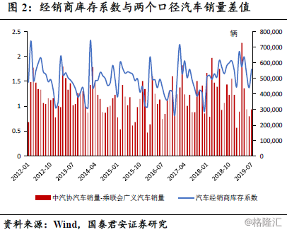 为什么GDP乘以增长率不对_中国历年gdp增长率图(3)