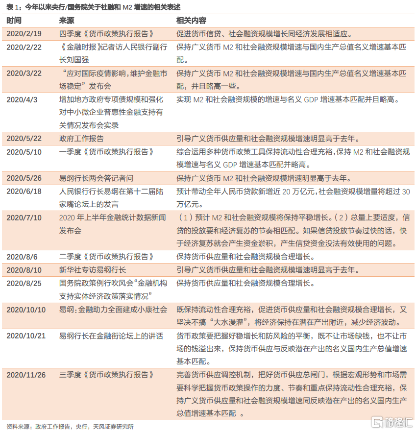 GDP当期_人寿保险免除当期保费(3)