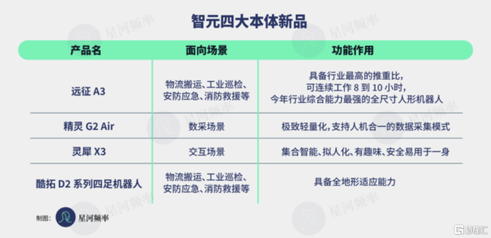截屏2026-04-20 16.17.33.png